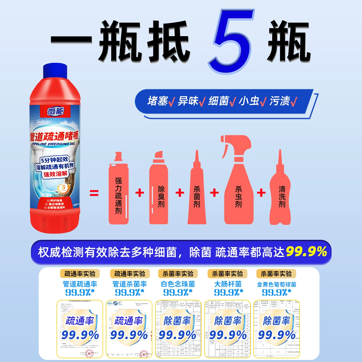 Mice-Energy管道疏通剂500g 5.8元 - 86线报