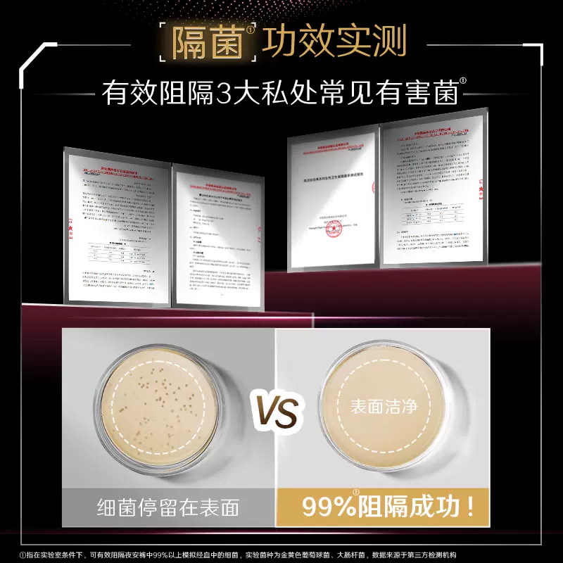 高洁丝蜜桃夜安裤经期卫生巾安全裤防漏姨妈拉拉裤女安心裤安睡裤 13.59元 - 86线报