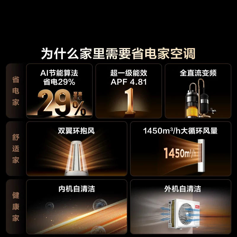 TCL真省电系列KFR-72LW/RV2Ea+B1超一级能效省电31%2匹空调 2261.82元 - 86线报 TCL真省电系列KFR-72LW/RV2Ea+B1超一级能效省电31%2匹空调 2261.82元 - 86线报