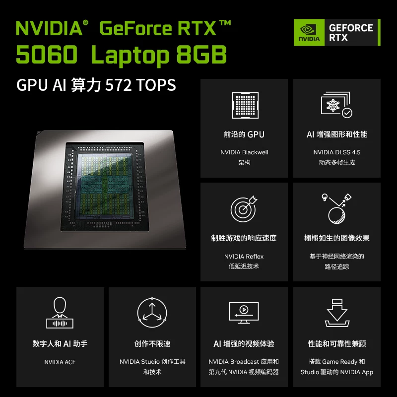 七彩虹隐星P16Pro i7-13650HX RTX5060 16GB 512GB 5949.15元 - 86线报