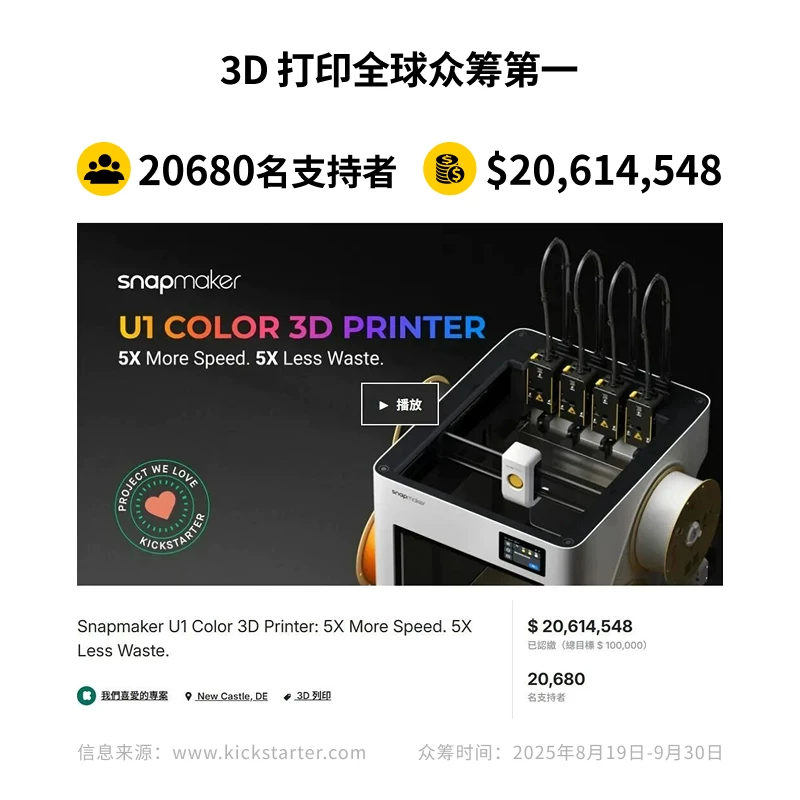 Snapmaker AI检测3D打印机 4273.6元 - 86线报