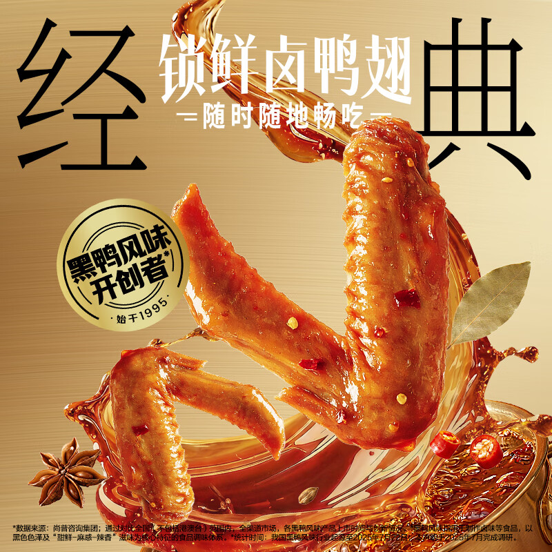 周黑鸭星享鸭翅125g盒装+赠135g鸭脖 7.98元 - 线报酷