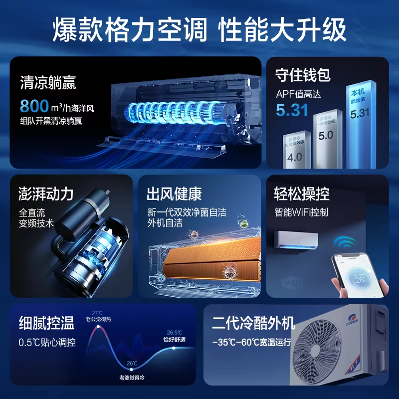 格力云佳Pro系列KFR-35GW/NhMa1BG新一级能效壁挂式空调1.5匹 2312元 - 86线报
