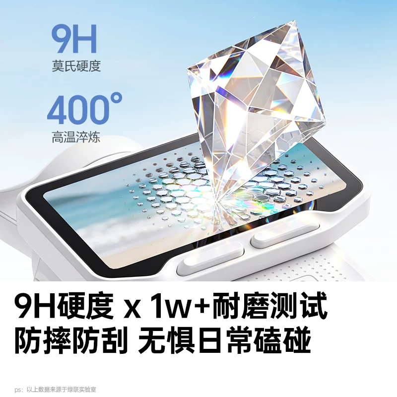 绿联AR增透秒贴适用影石luna - 86线报