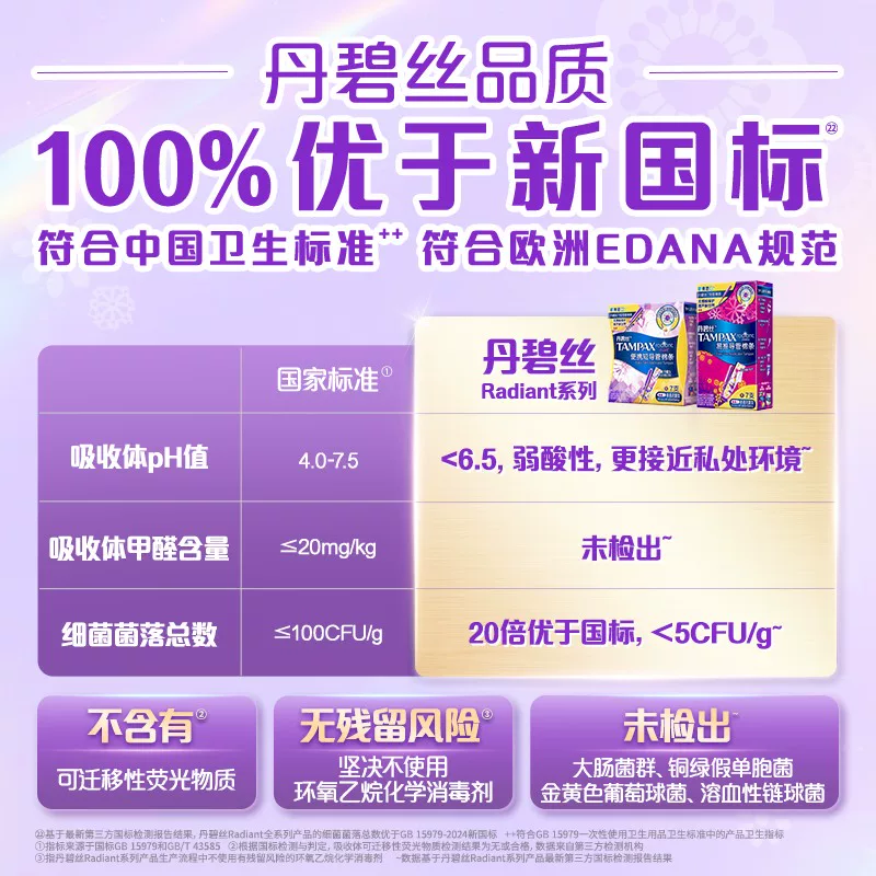 丹碧丝新手易用易推导管棉条非卫生巾 18.9元 - 美泡泡 丹碧丝新手易用易推导管棉条非卫生巾 18.9元 - 美泡泡