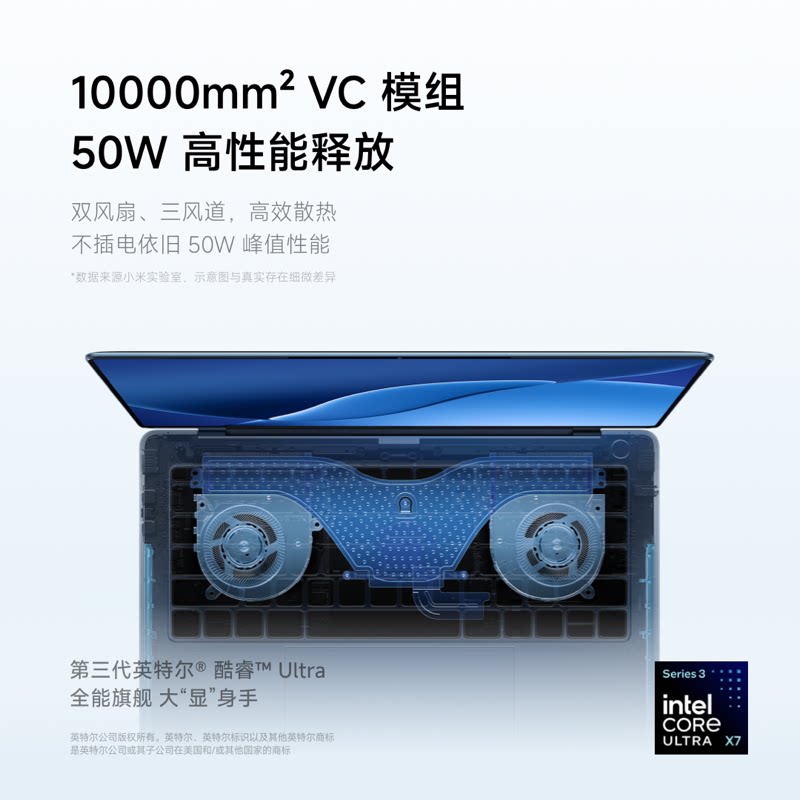 小米笔记本电脑Xiaomi Book Pro 14英寸轻薄本触控屏英特尔酷睿Ultra5-325 - 86线报