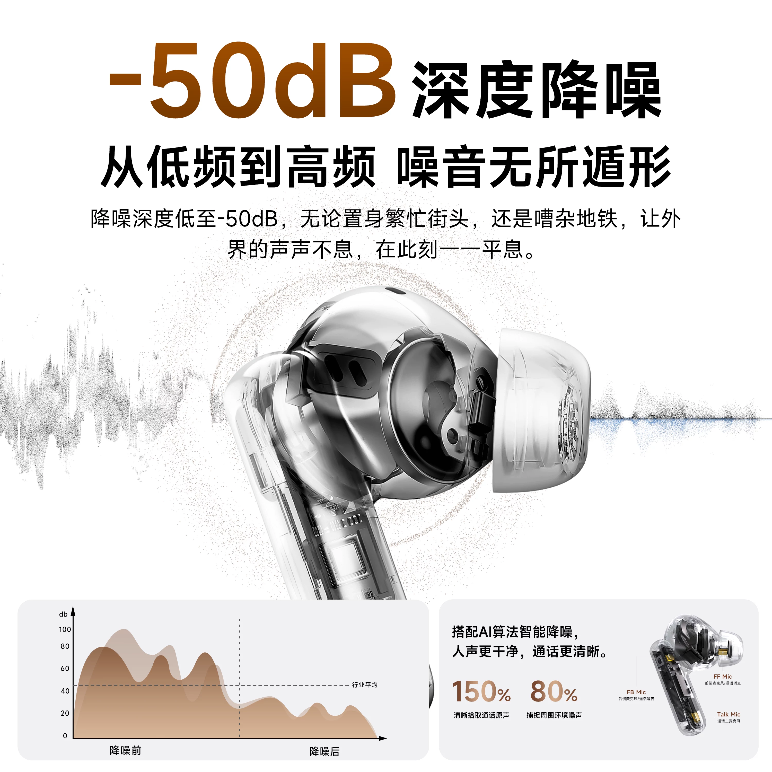 漫步者天籁lollipro3i主动降噪真无线入耳式蓝牙耳机新款 210.68元 - 86线报