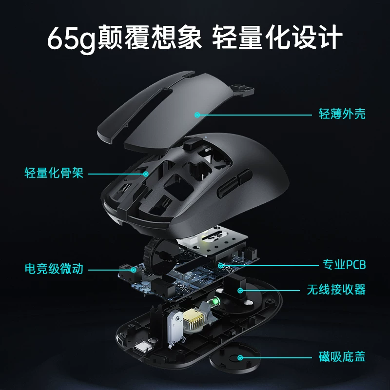 惠普PAW3395电竞游戏专用无线双模鼠标长续航轻量化设计CF吃鸡 98.75元 - 美泡泡
