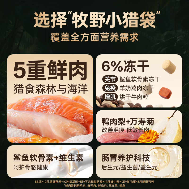 豆柴五重鲜肉冻干三拼狗粮1.8kg*4包 124.91元 - 86线报