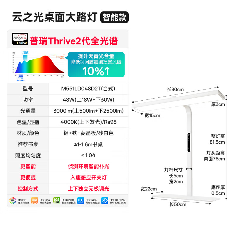 月影云之光台灯护眼学生学习专业防蓝光全光谱儿童阅读台灯桌面大路灯 504.6元 - 86线报