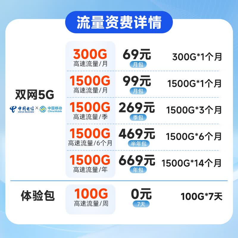 MENTECH POWFI miniPro无线随身wifi 移动宽带上网卡便携路由器 49.5元 - 86线报