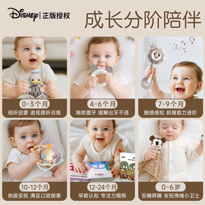 迪士尼新生婴儿礼物满月宝宝礼物新生的儿见面礼实用百天宝宝礼物 93.1元 - 折送网