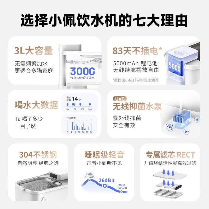 小佩宠物无线MAX不锈钢智饮水机猫咪饮水机 239.25元 - 线报酷