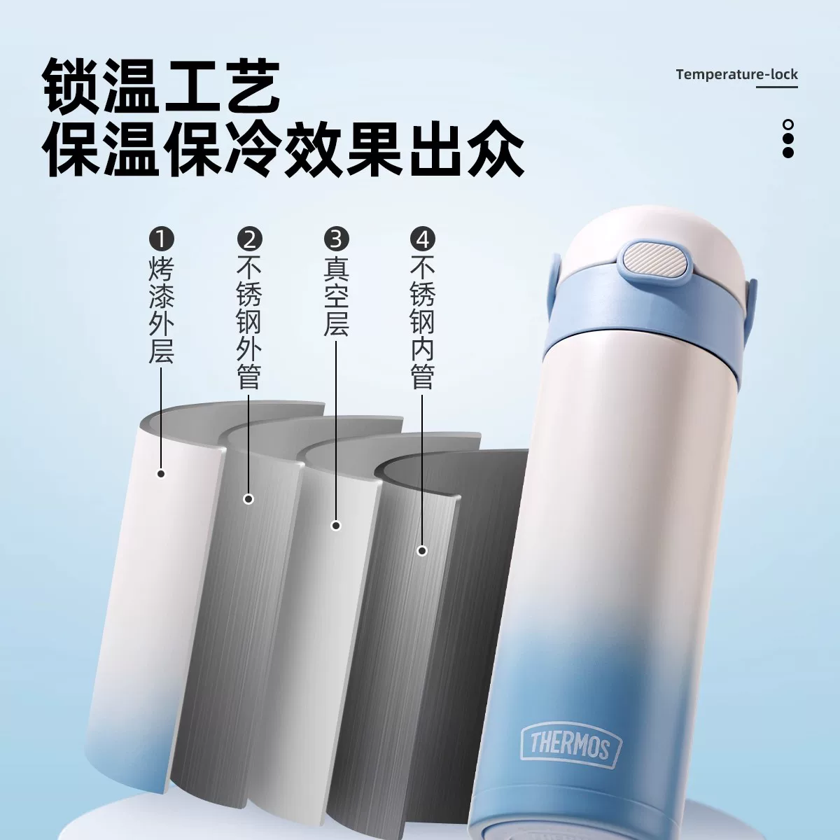 THERMOS膳魔师儿童保温杯高真空吸管杯316L学生便携水杯500ml 134.33元 - 86线报