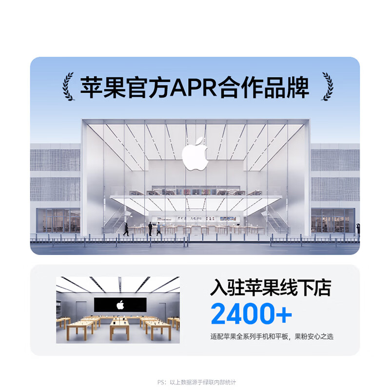 绿联45W氮化镓充电器白色隐藏插脚适用iPhone三星手机平板 35.91元 - 86线报