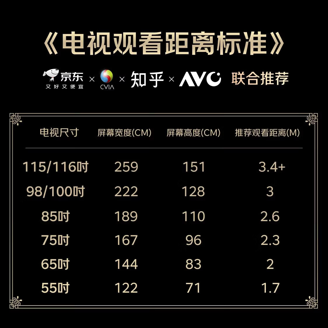 雷鸟TCL雷鸟电视55英寸雀4 144Hz高刷 2+32GB 无开机广告 自定义遥控器 - 86线报