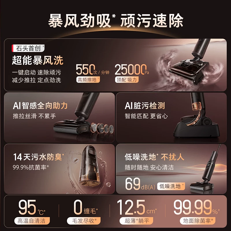 石头智能洗地机A30Pro 2.0母婴级除菌除臭吸拖 1595.01元 - 86线报