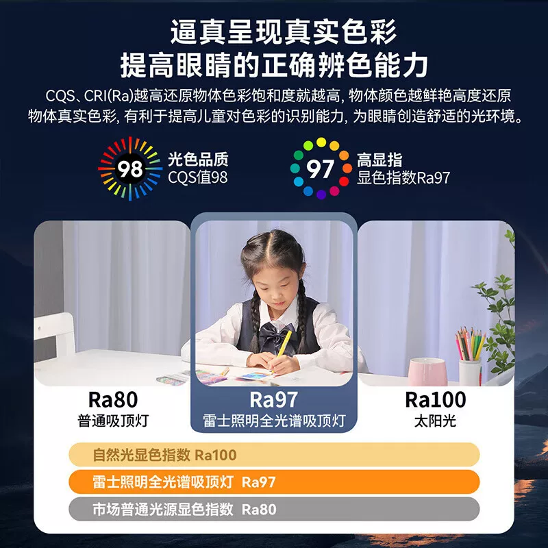 雷士照明吸顶灯中山灯具组合全屋智能现代简约客厅灯卧室灯 127元 - 线报酷