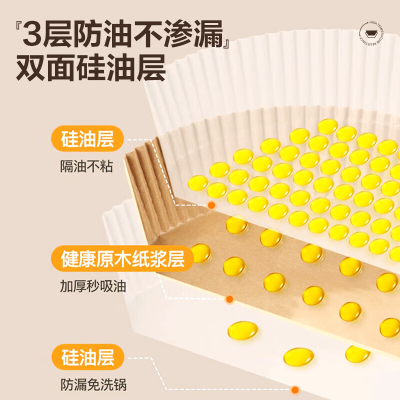 双枪空气炸锅纸烤盘烤箱耐高温吸油纸食品级加厚锡纸方形100只升级加厚3-7L100张方形 11.8元 - 86线报