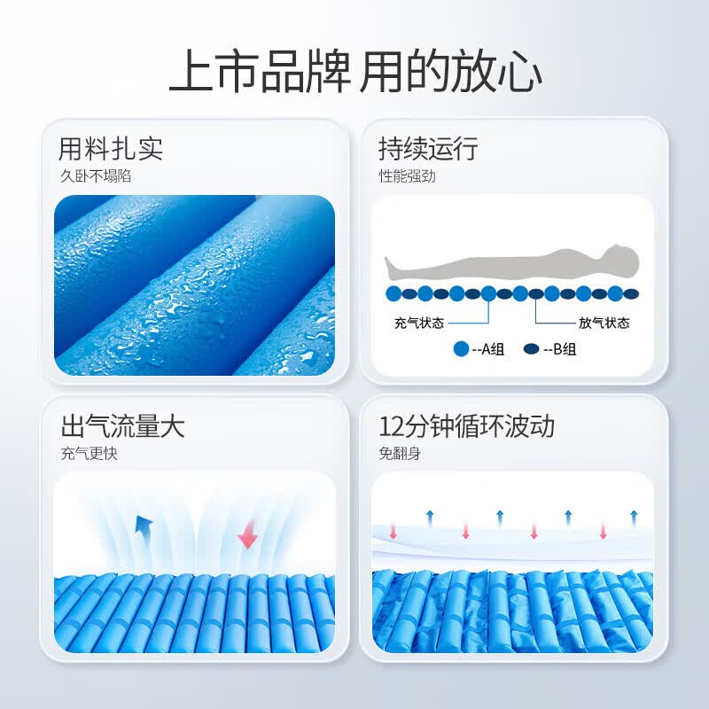 鱼跃防褥疮气垫床 587元 - 86线报