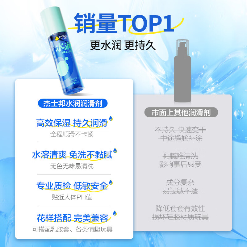 杰士邦水润快感情趣润滑剂100ml 26元 - 86线报