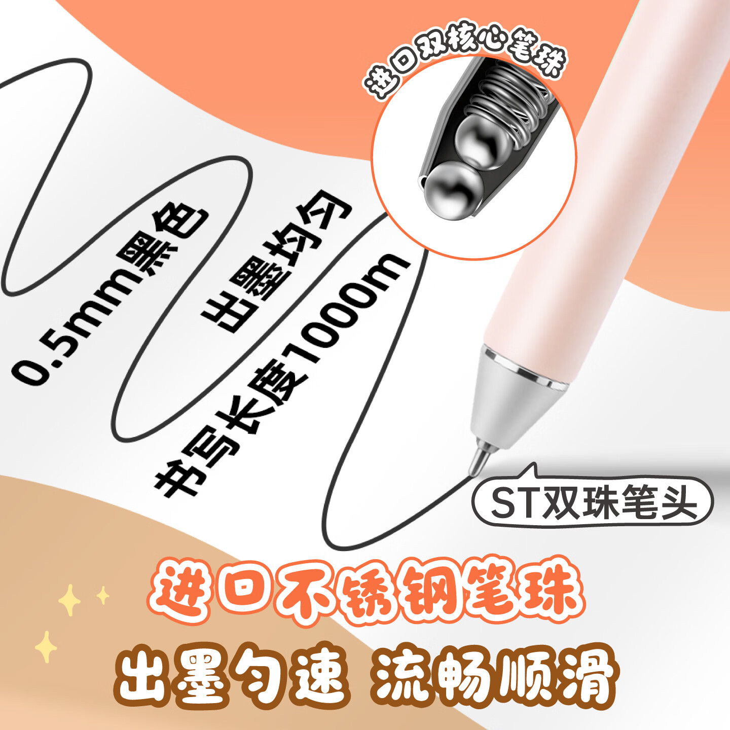 派尼克转转笔中性笔黑色0.5mm 5.5元 - 86线报