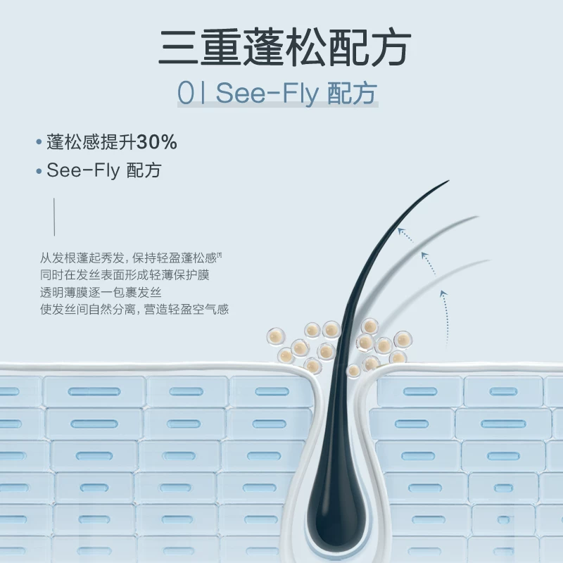 Off & Relax控油蓬松洗发水护发素套装 76.78元 - 线报酷