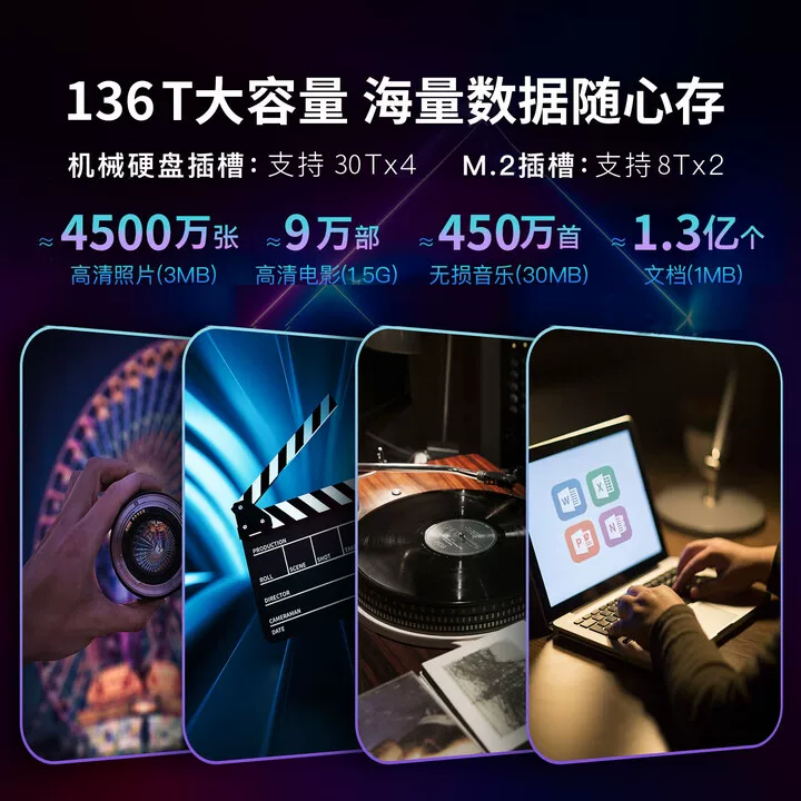 极空间私有云Q4四盘位NAS网络存储服务器个人云手机平板扩容家庭网盘局域网家用共享存储服务器酷鹰套装 - 美泡泡