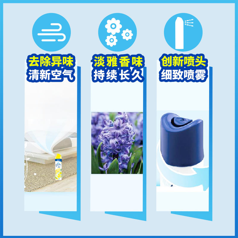 Glade清新柠檬空气清新剂喷雾320ml瓶装清香 10.9元 - 86线报