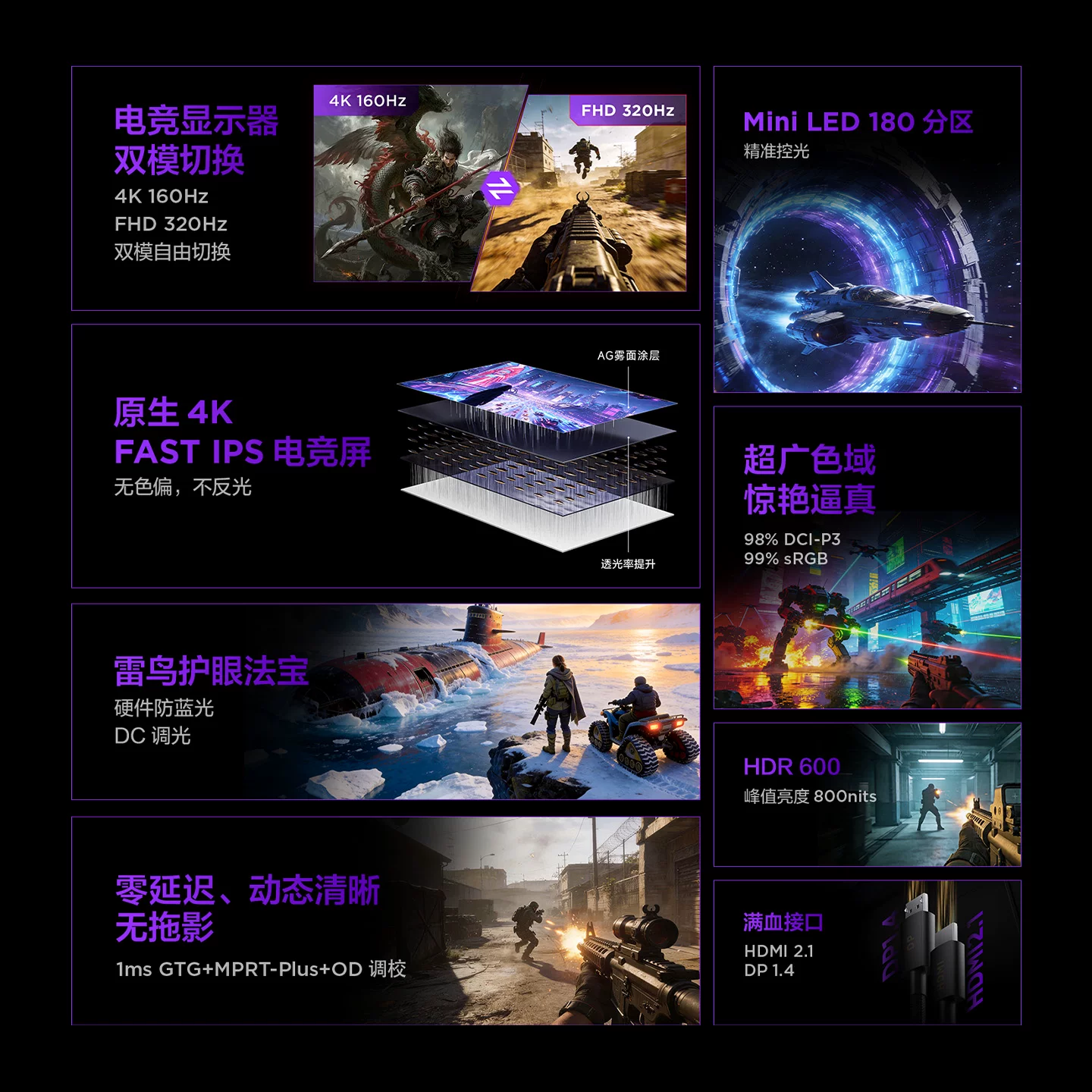 雷鸟U7 27英寸4K160Hz双模DC调光硬件防蓝光MiniLED电竞显示器 1496.08元 - 线报酷