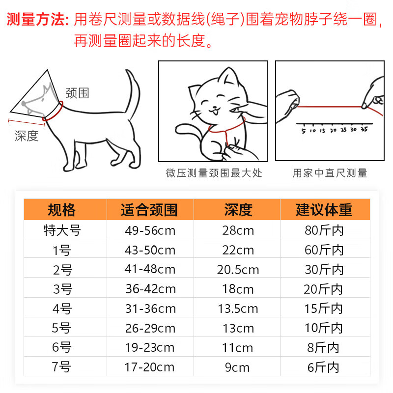 欢宠网猫狗项圈5号适合体重5kg猫咪/4kg狗 4.2元 - 86线报