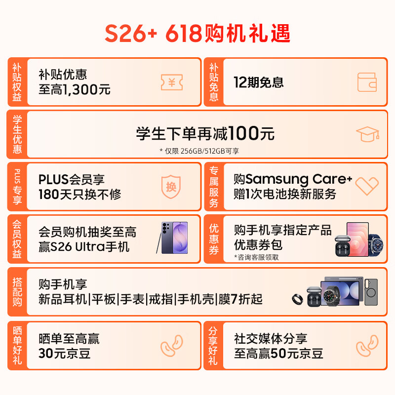 三星Galaxy S26+ 5G手机12GB+256GB幽夜紫 5899元 - 86线报