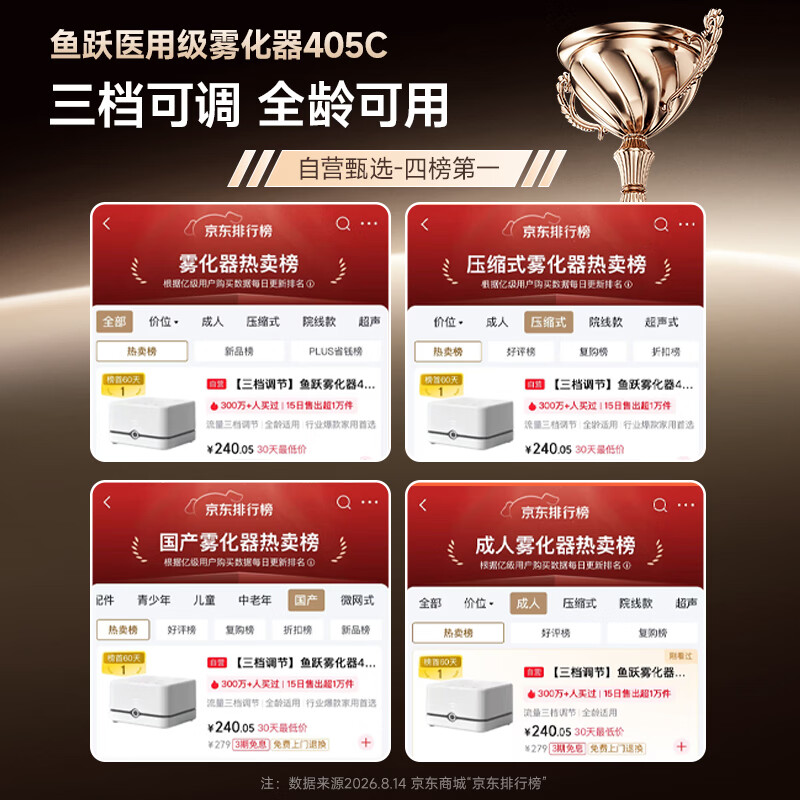 鱼跃405C雾化器 203.91元 - 86线报