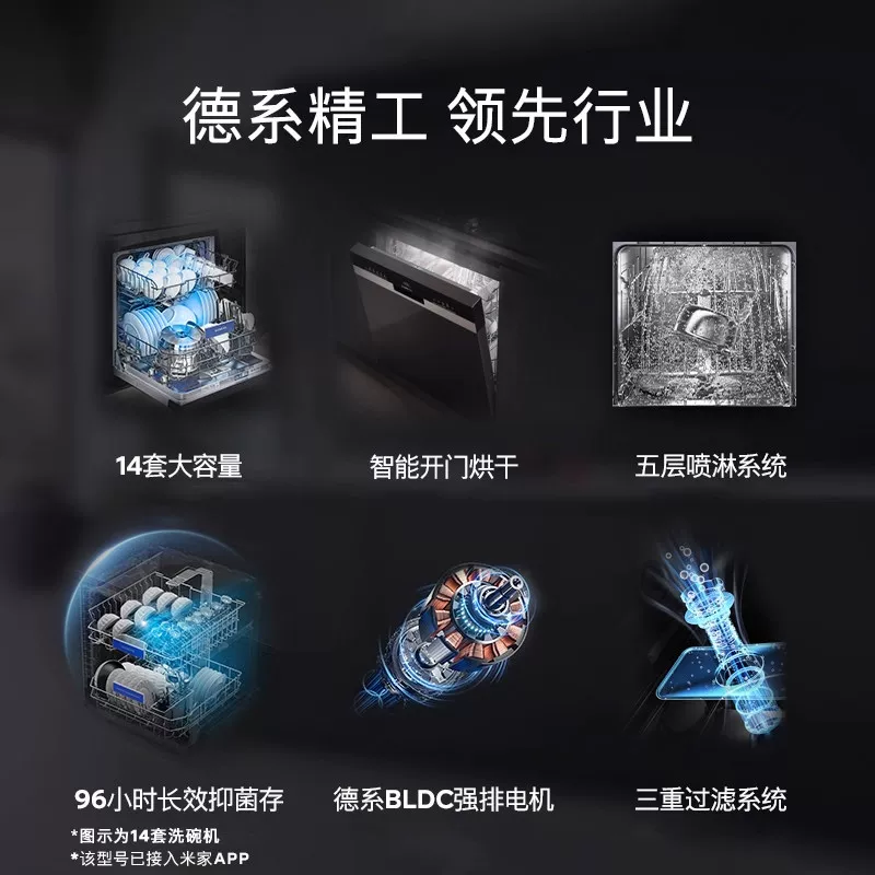 西门子SE53ES23KC嵌入式洗碗机黑色 3690元 - 线报酷