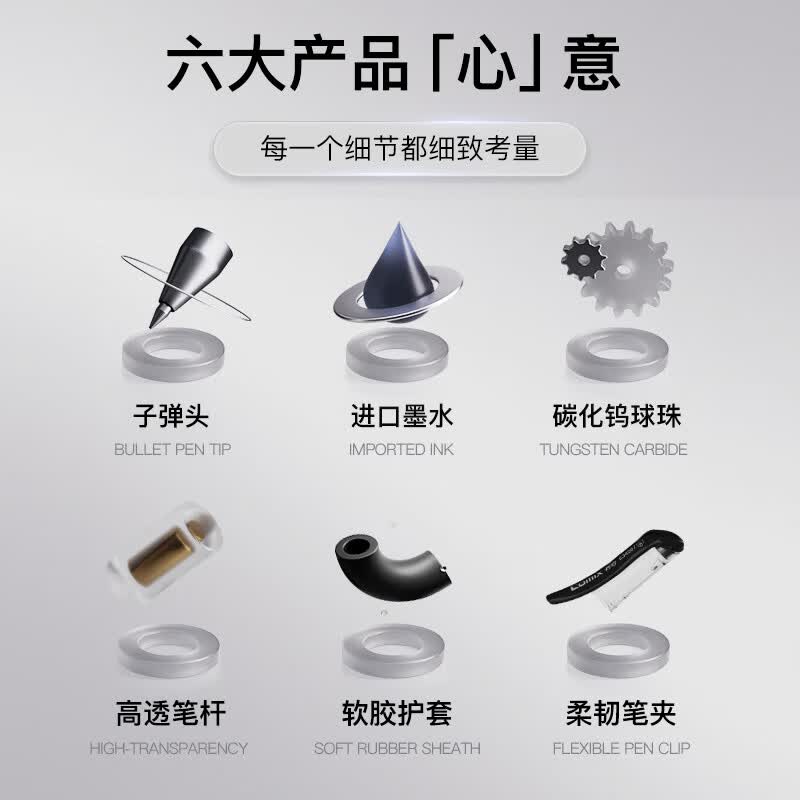 齐心0.5mm黑色中性笔软护手拔帽中性笔签字笔商务水笔12支/盒E34567 7.03元 - 86线报