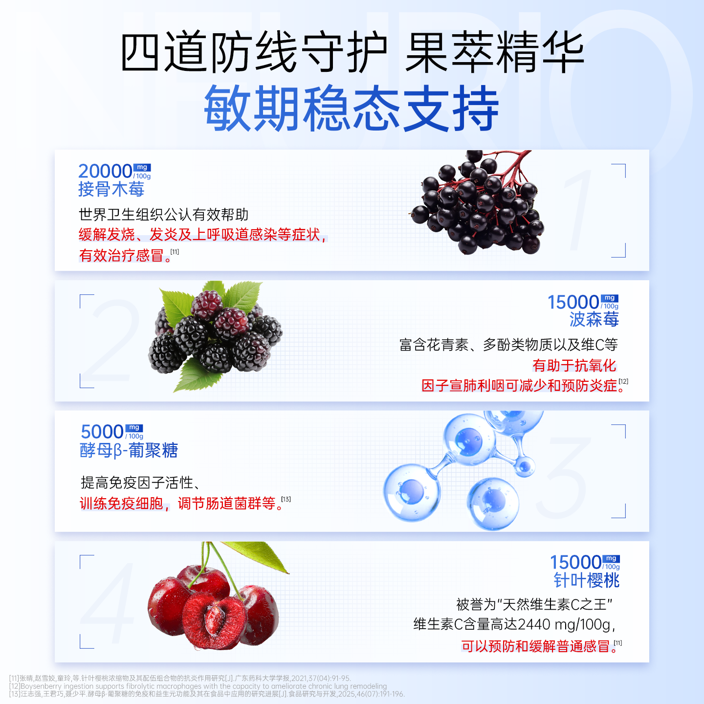 纽瑞优小敏伞益生菌鼻敏舒鼻子婴幼儿童换季调理敏宝 195元 - 86线报