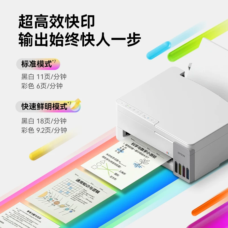 爱普生L3251家用打印机白色 787.3元 - 86线报