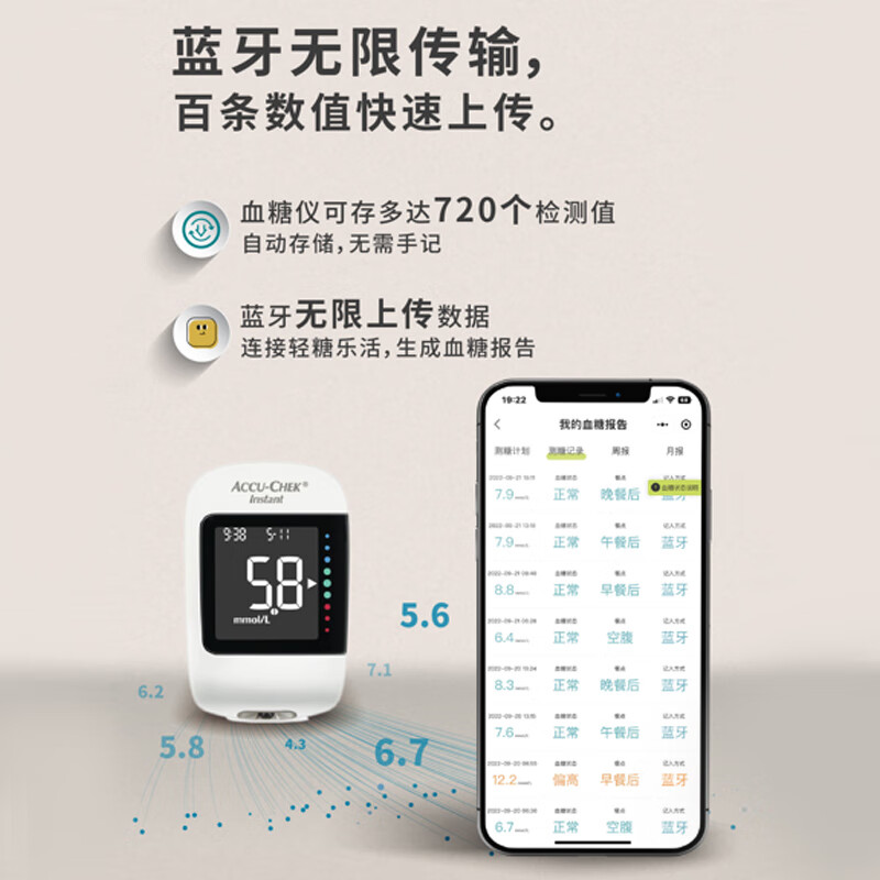 ROCHE Performa血糖仪50片试纸套装 312.84元 - 86线报