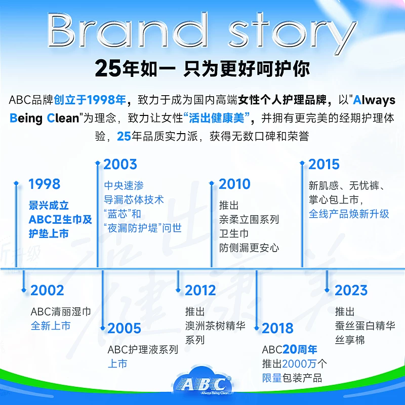 ABC免运ABC卫生巾姨妈巾48片 10.05元 - 86线报