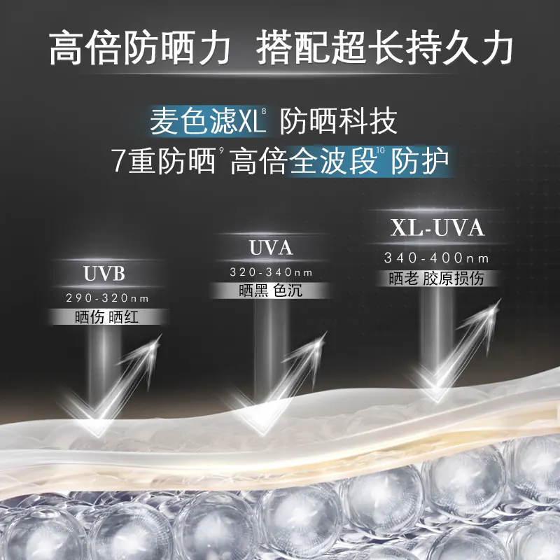 修丽可小银伞防晒霜SPF 293.45元 - 86线报