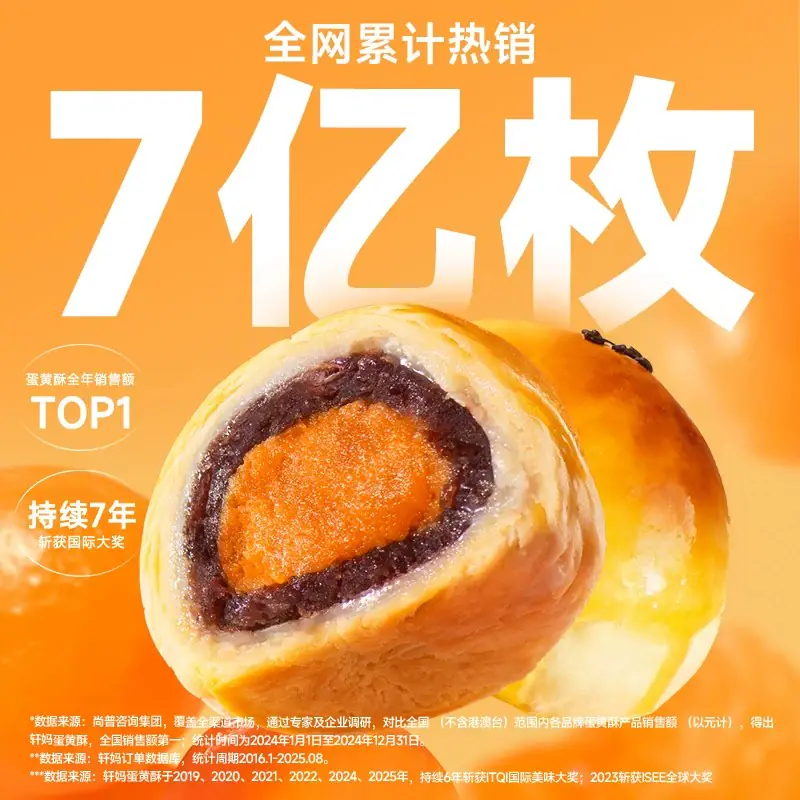 轩妈家蛋黄酥糕点礼盒雪媚娘55g×6枚 35元 - 86线报