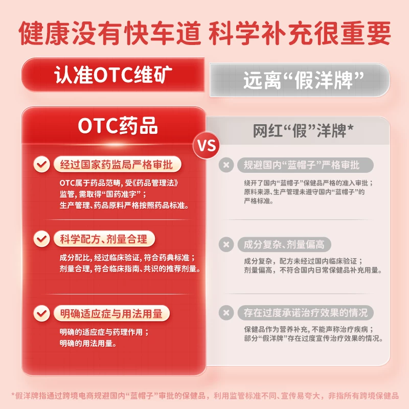 双鲸预防治疗维生素D缺乏症儿童维生素D3滴剂 25.2元 - 线报酷
