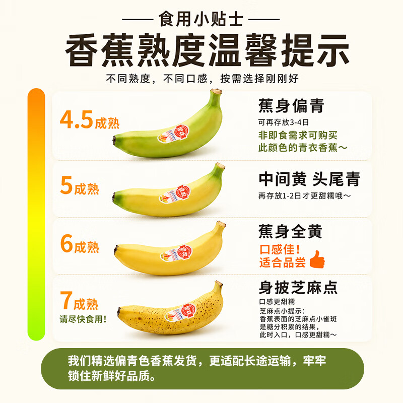 佳农香蕉10-12根2kg 29.8元 - 折送网