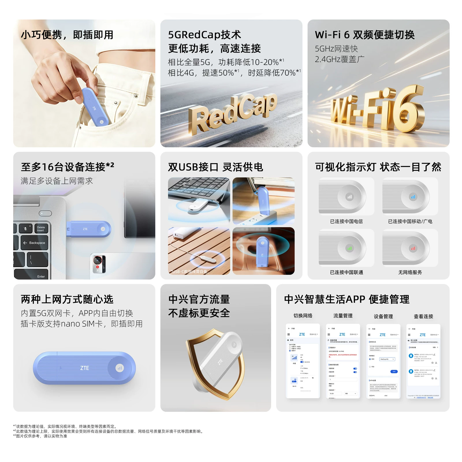 中兴高速网络5G随身WiFi 159元 - 86线报