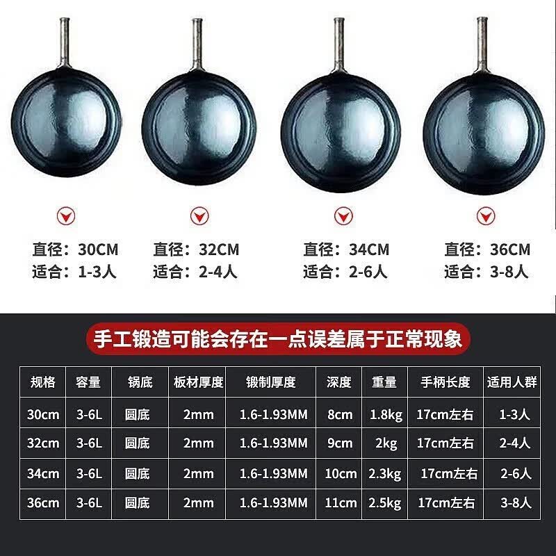 孟大锤章丘铁锅无涂层家用炒锅30cm鱼鳞锅已开锅 70元 - 线报酷