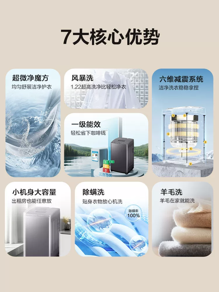 Leader海尔出品统帅全自动波轮洗衣机直驱变频除螨租房家用20D1 474.35元 - 86线报 Leader海尔出品统帅全自动波轮洗衣机直驱变频除螨租房家用20D1 474.35元 - 86线报