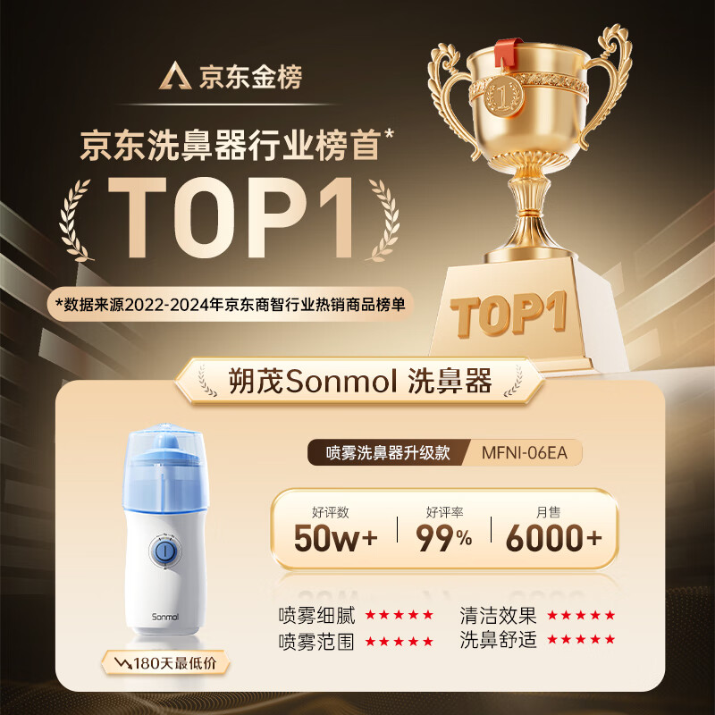 朔茂电动压力喷雾洗鼻器升级款儿童洗鼻器 359.54元 - 86线报