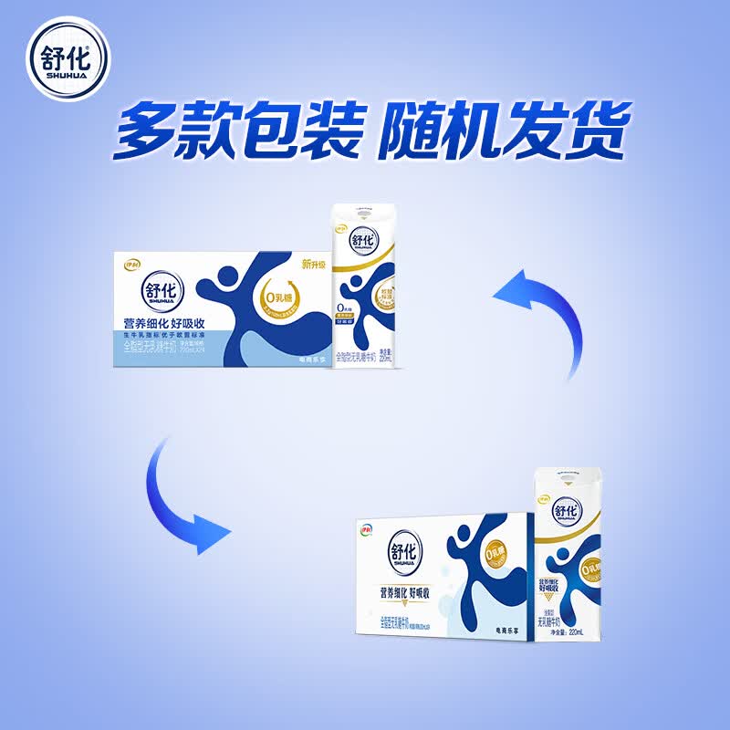 舒化伊利舒化全脂型牛奶220ml*24盒/箱零乳糖 48.9元 - 86线报