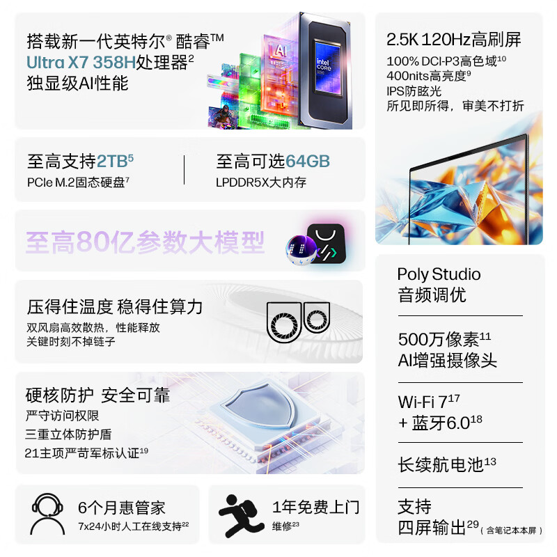 惠普战99Air Ultra7-358H 32GB+1TB 2.5K屏笔记本电脑 10259.01元 - 86线报