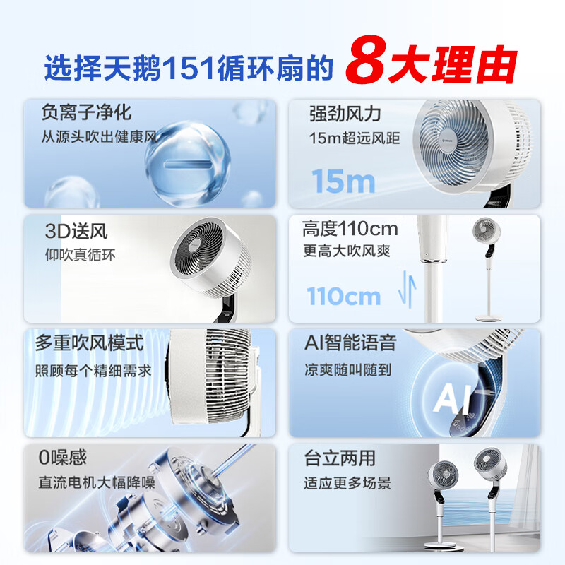 艾美特FA23-SRDI151循环扇 179元 - 86线报